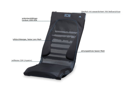 Seat cover Ergo Flow for ICE seat frame