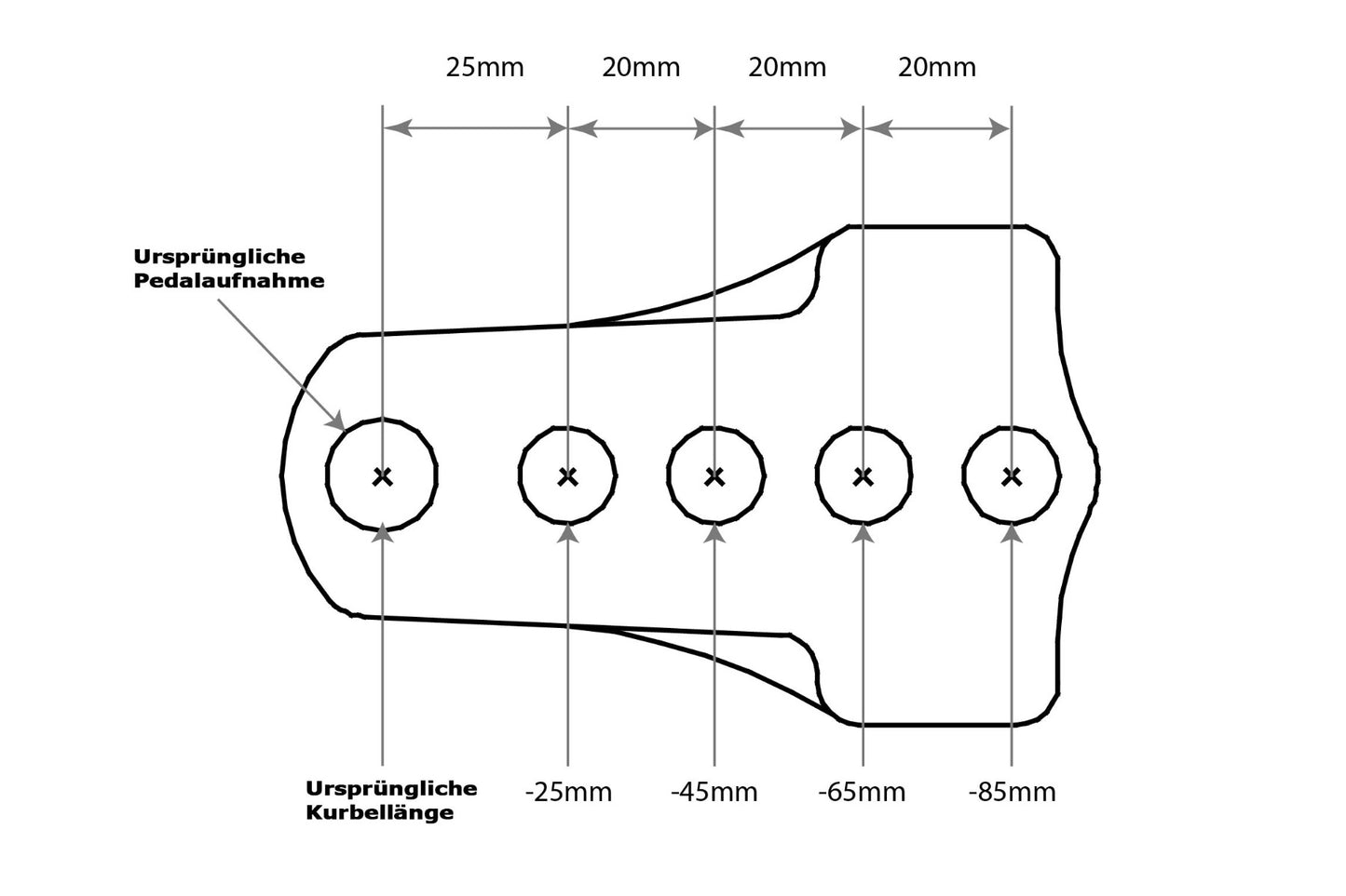 Abmessungen der Bohrungen für die Pedalaufnahme
